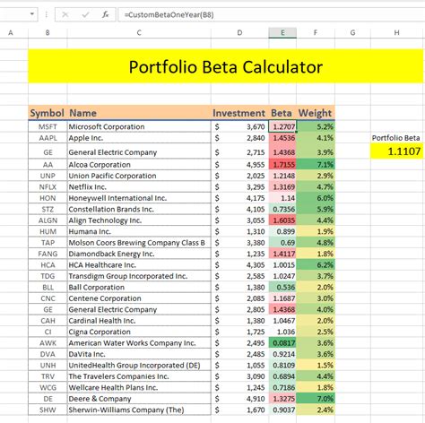 Portfolio Beta Calculator